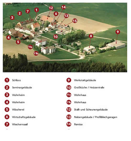 Luftbild mit Agenda: Verkauf großes Schlossanwesen mit 31 ha Land, zusätzliche Baumöglichkeiten, zentrale Lage